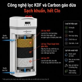 Hệ thống lọc nước đầu nguồn Viessmann Vitopure S2 + Vitopure S3 (2T)