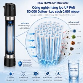 Bộ Lọc Nước UF Đầu Nguồn New Home Spring 6000