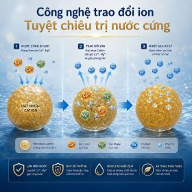 Máy lọc tổng đầu nguồn A. O. Smith AOW-S400 Lux