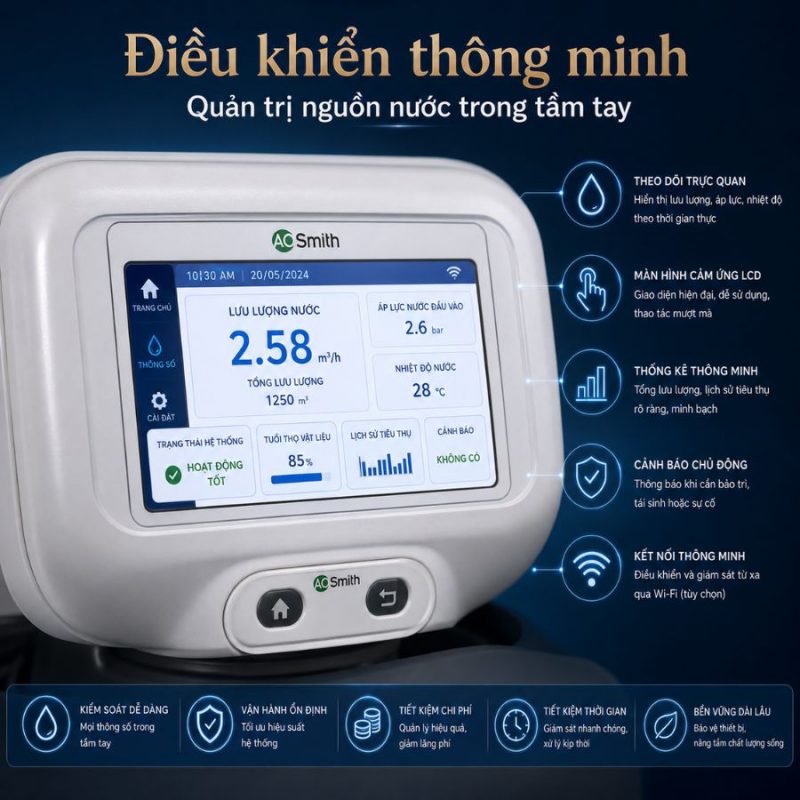Máy lọc tổng đầu nguồn A. O. Smith AOW-S400 Lux