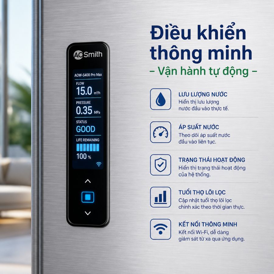 Điều khiển thông minh - Vận hành tự động