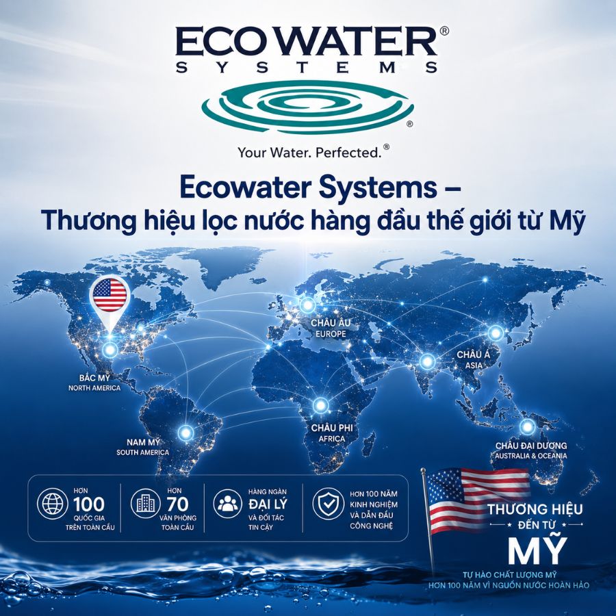 Ecowater Systems – Thương hiệu lọc nước hàng đầu thế giới từ Mỹ