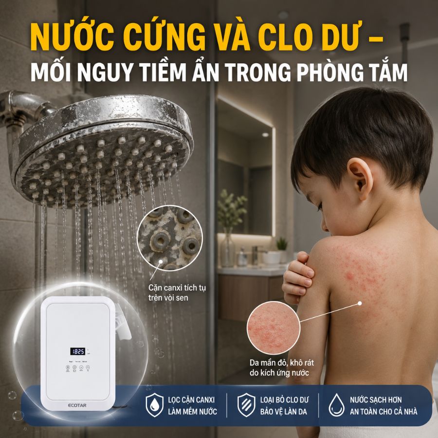 BẢO VỆ THIẾT BỊ - TIẾT KIỆM CHI PHÍ