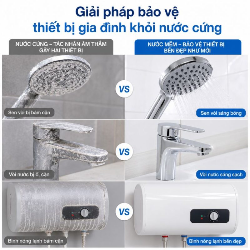 Bộ lọc nước tổng đầu nguồn Viessmann Vitopure S3-2T