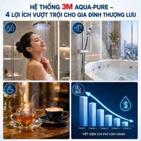 Hệ Thống Lọc Tổng Làm Mềm Nước 3M™ Aqua-Pure™ Dành Cho Biệt Thự – Villa