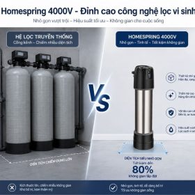 Hệ thống lọc tổng vi sinh Homesping 4000V