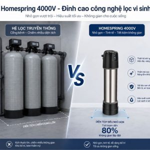 Homespring 4000V - Đỉnh cao công nghệ lọc vi sinh