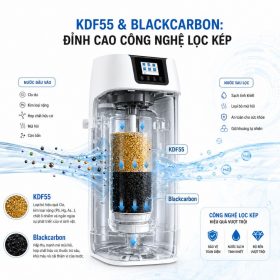 Thiết bị lọc nước trung tâm GTEF-15A01-G