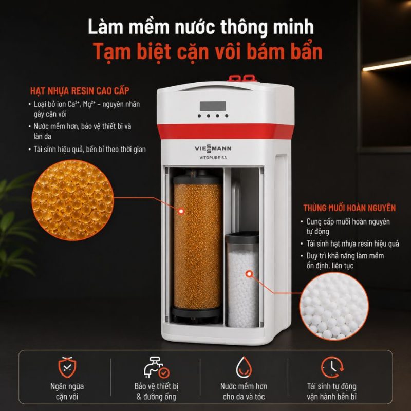Hệ thống lọc nước đầu nguồn Viessmann Vitopure S2 + Vitopure S3 (2T)
