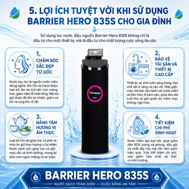 Lọc tổng đầu nguồn Barrier Hero 835S