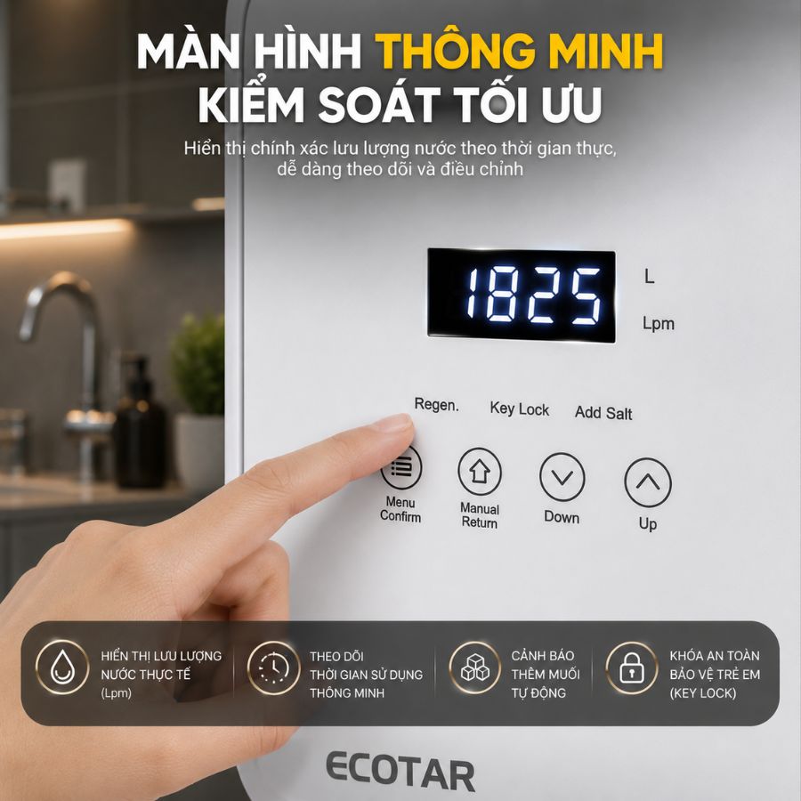 MÀN HÌNH THÔNG MINH - KIỂM SOÁT TỐI ƯU