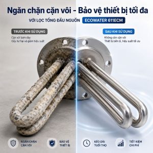 Ngăn chặn cặn vôi - Bảo vệ thiết bị tối đa