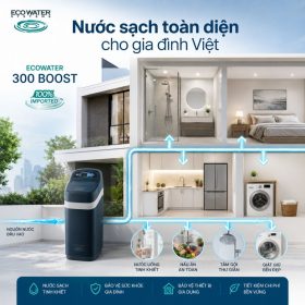 Lọc tổng đầu nguồn Ecowater 300 Boost