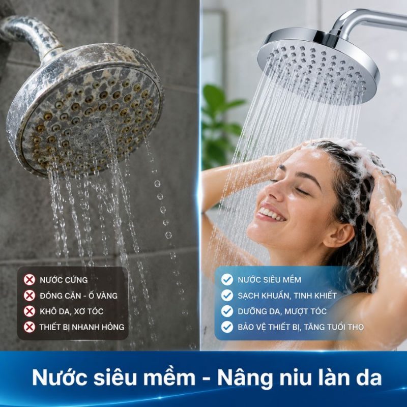 Lọc tổng đầu nguồn Ecowater 609ECM