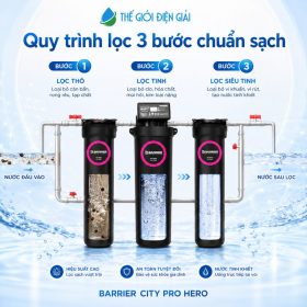 Lọc tổng đầu nguồn Barrier City Pro Hero