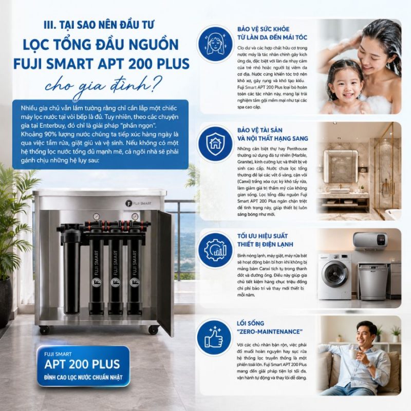 Lọc tổng đầu nguồn Fuji Smart APT 200 Plus