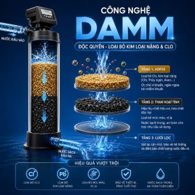 Lọc tổng đầu nguồn Paragon PWS 2.0 LUX có nguồn gốc nhập khẩu theo chứng từ cho biệt thự