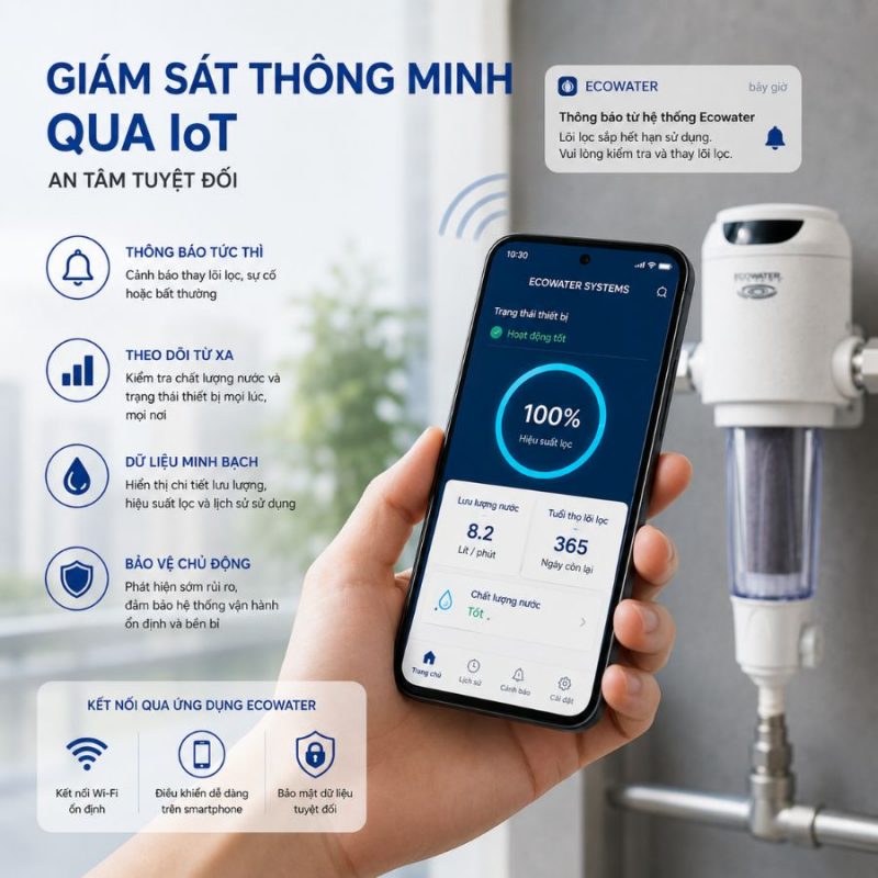 Lọc tổng đầu nguồn Ecowater ESF10-A