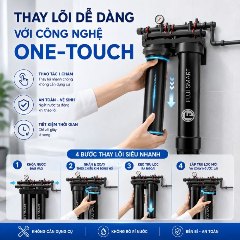 Lọc tổng đầu nguồn Fuji Smart APT 200 chuẩn Nhật