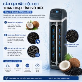Lọc tổng đầu nguồn Ecowater ETF2300 PF12