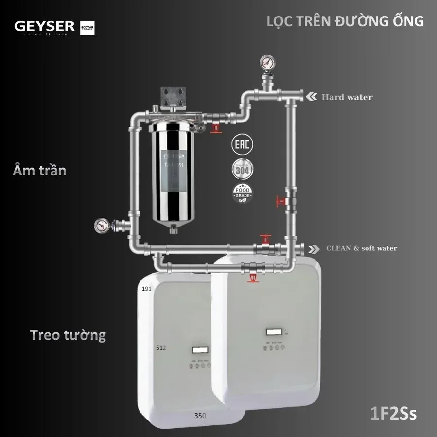 Lọc tổng Geyser Ecotar cho chung cư có thể lắp âm trần hoặc treo tường khi đủ điều kiện kỹ thuật