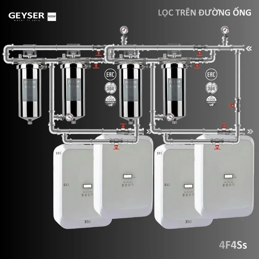 Lọc tổng Geyser Ecotar âm trần cho căn hộ cao cấp cần cửa thăm và đường bảo trì