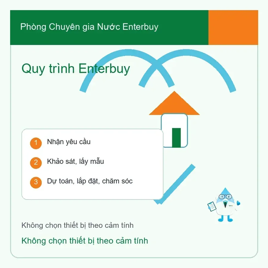 Quy trình Enterbuy khảo sát nước cứng cặn vôi trước khi lắp Geyser Ecotar cho nhà phố Hà Nội