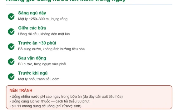 Thời điểm uống nước ion kiềm: uống khi nào và pH bao nhiêu?