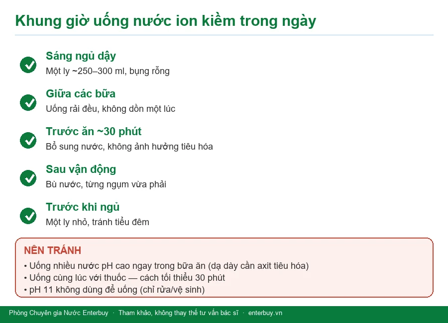 Khung giờ uống nước ion kiềm hợp lý và các lưu ý nên tránh