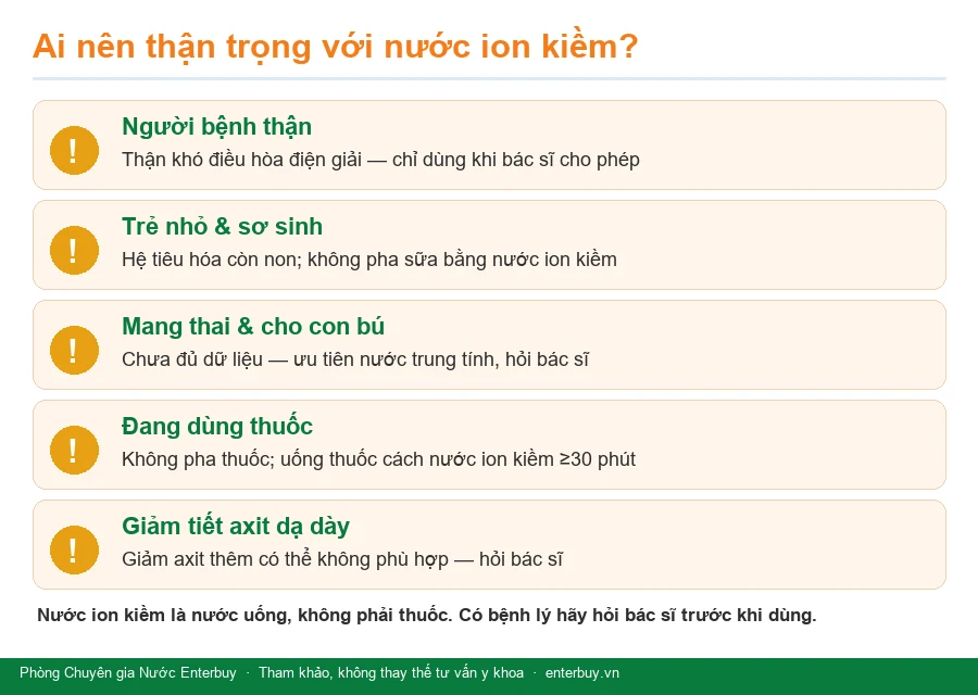 Các nhóm nên hỏi bác sĩ trước khi dùng nước ion kiềm thường xuyên